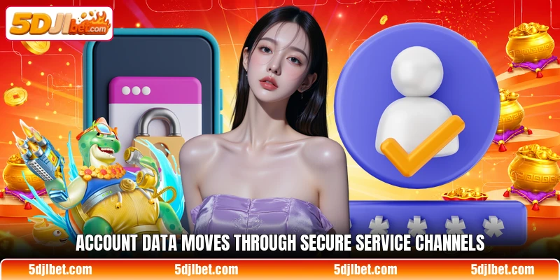 Account data moves through secure service channels Account data moves through secure service channels