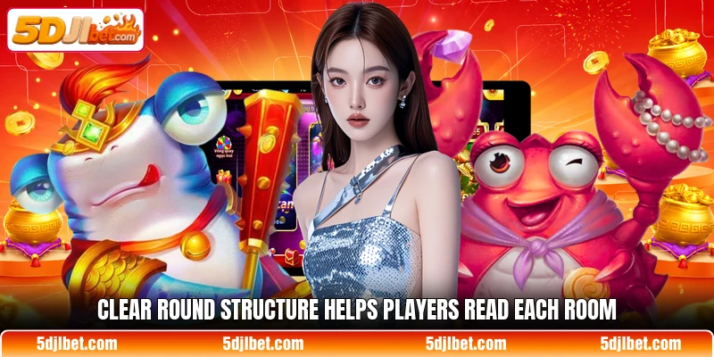 Clear round structure helps players read each room
