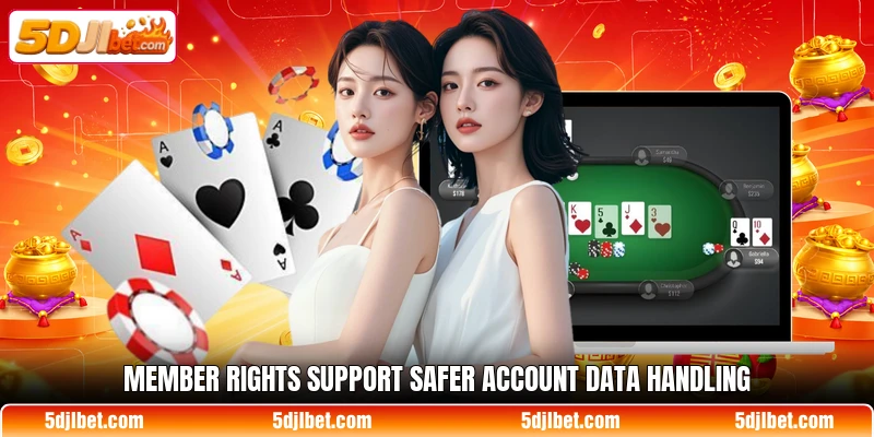 Member rights support safer account data handling Member rights support safer account data handling