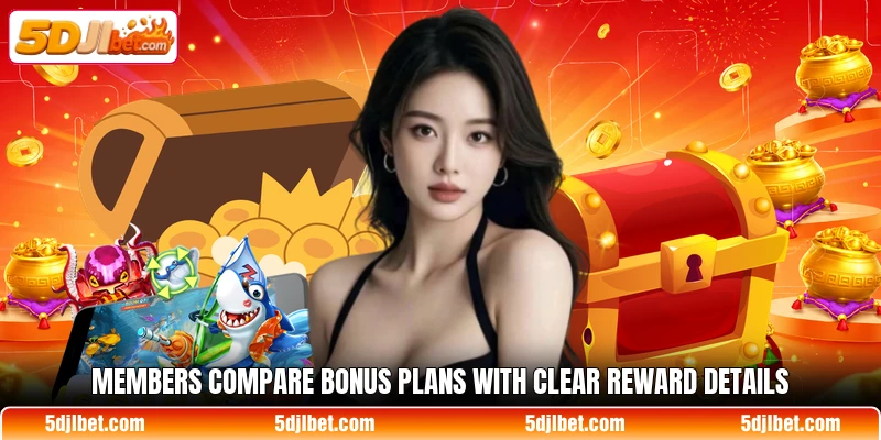 Members compare bonus plans with clear reward details