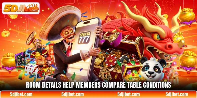 Room details help members compare table conditions Room details help members compare table conditions