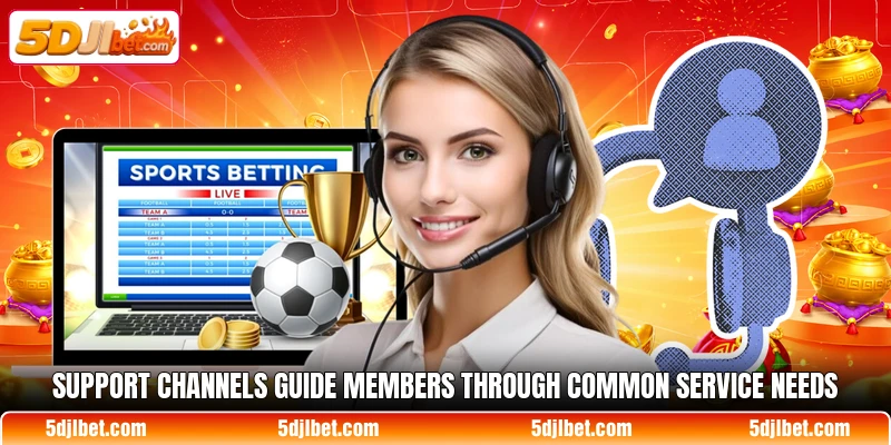 Support channels guide members through common service needs Support channels guide members through common service needs
